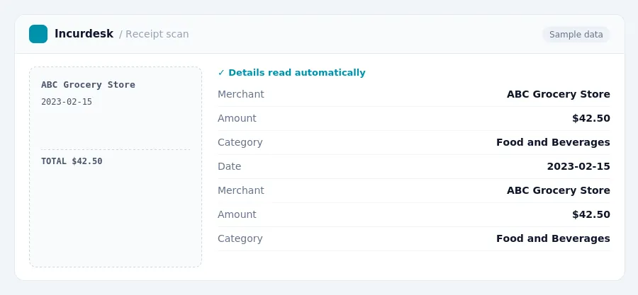 Incurdesk receipt scan of a ABC Grocery Store receipt for $42.50, read automatically and filed under Food and Beverages