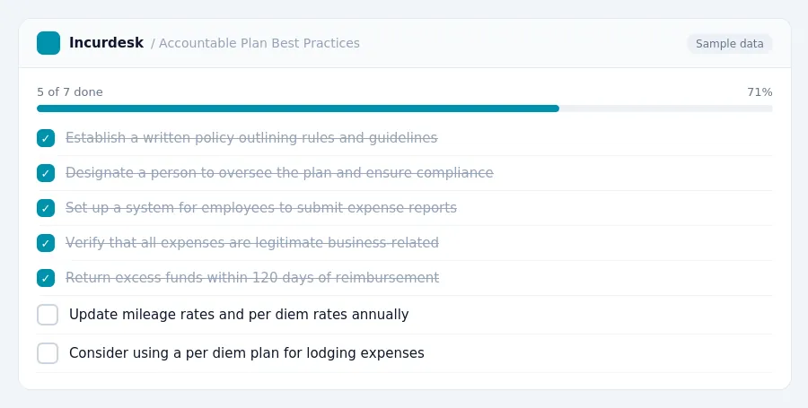 Incurdesk checklist "Accountable Plan Best Practices": 5 of 9 steps done, including Establish a written policy outlining rules and guidelines, Designate a person to oversee the...