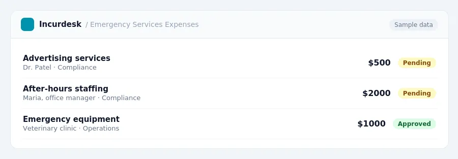 Incurdesk approval queue "Emergency Services Expenses" showing 3 expenses awaiting review, including Advertising services (Pending), After-hours staffing (Pending), Emergency...