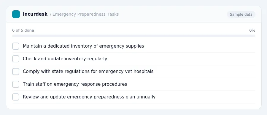 Incurdesk checklist "Emergency Preparedness Tasks": 0 of 5 steps done, including Maintain a dedicated inventory of emergency supplies, Check and update inventory regularly,...