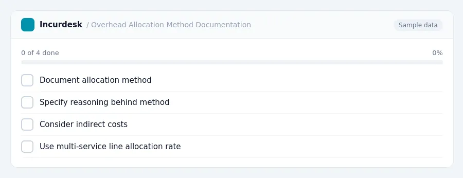 Incurdesk checklist "Overhead Allocation Method Documentation": 0 of 4 steps done, including Document allocation method, Specify reasoning behind method, Consider indirect costs
