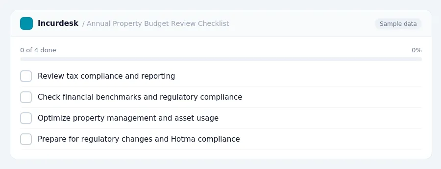 Incurdesk checklist "Annual Property Budget Review Checklist": 0 of 4 steps done, including Review tax compliance and reporting, Check financial benchmarks and regulatory...