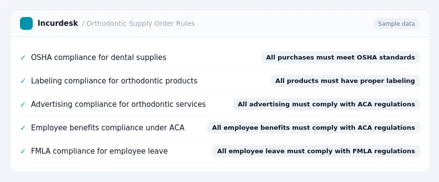 Incurdesk expense policy "Orthodontic Supply Order Rules" with rules such as OSHA compliance for dental supplies (All purchases must meet OSHA standards); Labeling compliance...