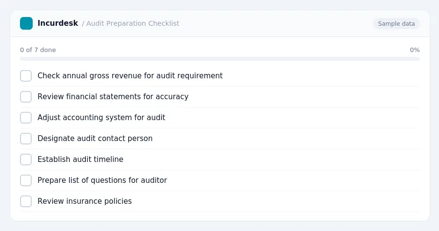 Incurdesk checklist "Audit Preparation Checklist": 0 of 7 steps done, including Check annual gross revenue for audit requirement, Review financial statements for accuracy,...