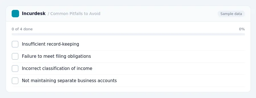 Incurdesk checklist "Common Pitfalls to Avoid": 0 of 4 steps done, including Insufficient record-keeping, Failure to meet filing obligations, Incorrect classification of income