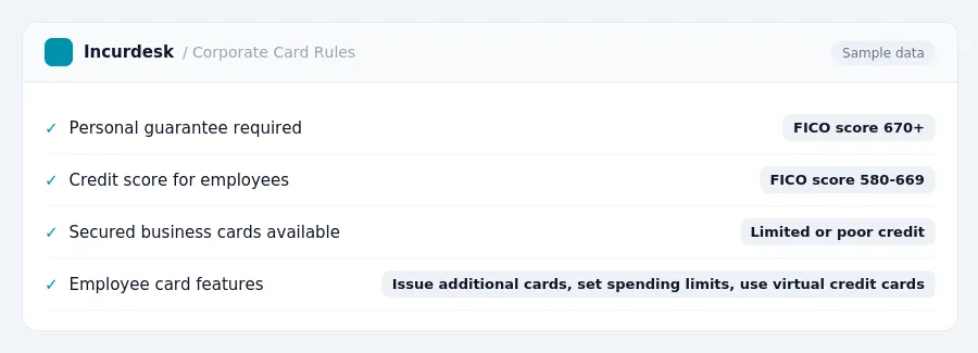 Incurdesk expense policy "Corporate Card Rules" with rules such as Personal guarantee required (FICO score 670+); Credit score for employees (FICO score 580-669)