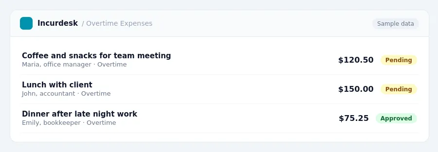 Incurdesk approval queue "Overtime Expenses" showing 3 expenses awaiting review, including Coffee and snacks for team meeting (Pending), Lunch with client (Pending), Dinner...