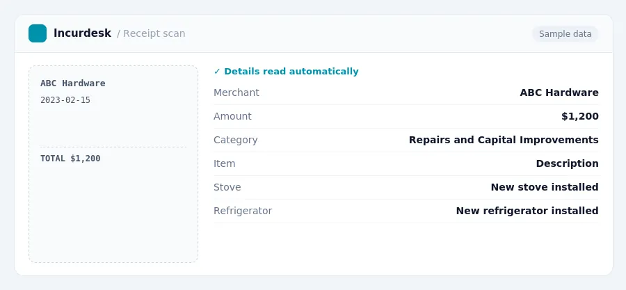 Incurdesk receipt scan of a ABC Hardware receipt for $1,200, read automatically and filed under Repairs and Capital Improvements