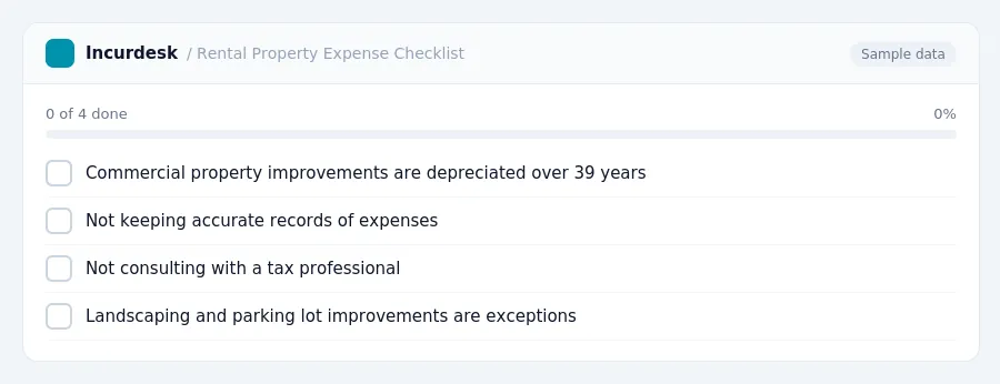Incurdesk checklist "Rental Property Expense Checklist": 0 of 4 steps done, including Commercial property improvements are depreciated over 39 years, Not keeping accurate...