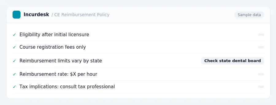 Incurdesk expense policy "CE Reimbursement Policy" with rules such as Eligibility after initial licensure (None); Course registration fees only (None)