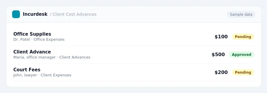 Incurdesk approval queue "Client Cost Advances" showing 3 expenses awaiting review, including Office Supplies (Pending), Client Advance (Approved), Court Fees (Pending)