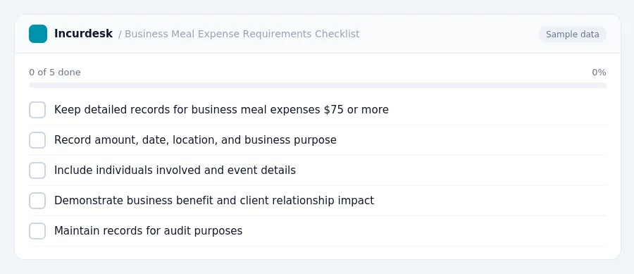 Incurdesk checklist "Business Meal Expense Requirements Checklist": 0 of 5 steps done, including Keep detailed records for business meal expenses $75 or more, Record amount,...