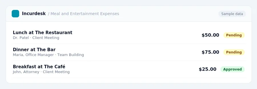 Incurdesk approval queue "Meal and Entertainment Expenses" showing 3 expenses awaiting review, including Lunch at The Restaurant (Pending), Dinner at The Bar (Pending),...