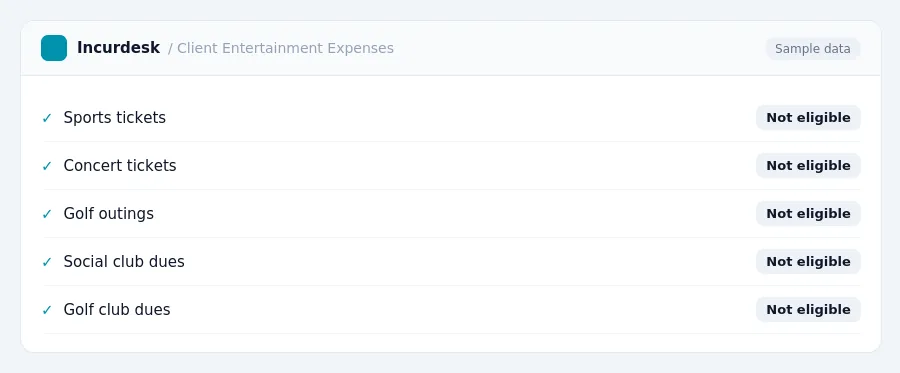 Incurdesk expense policy "Client Entertainment Expenses" with rules such as Sports tickets (Not eligible); Concert tickets (Not eligible)