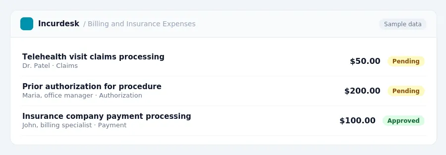 Incurdesk approval queue "Billing and Insurance Expenses" showing 3 expenses awaiting review, including Telehealth visit claims processing (Pending), Prior authorization for...