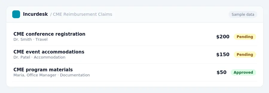 Incurdesk approval queue "CME Reimbursement Claims" showing 3 expenses awaiting review, including CME conference registration (Pending), CME event accommodations (Pending), CME...