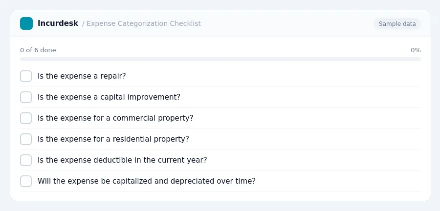 Incurdesk checklist "Expense Categorization Checklist": 0 of 6 steps done, including Is the expense a repair?, Is the expense a capital improvement?, Is the expense for a...