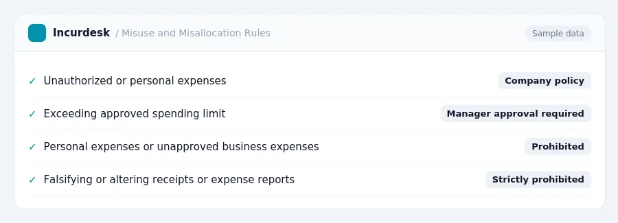 Incurdesk expense policy "Misuse and Misallocation Rules" with rules such as Unauthorized or personal expenses (Company policy); Exceeding approved spending limit (Manager...