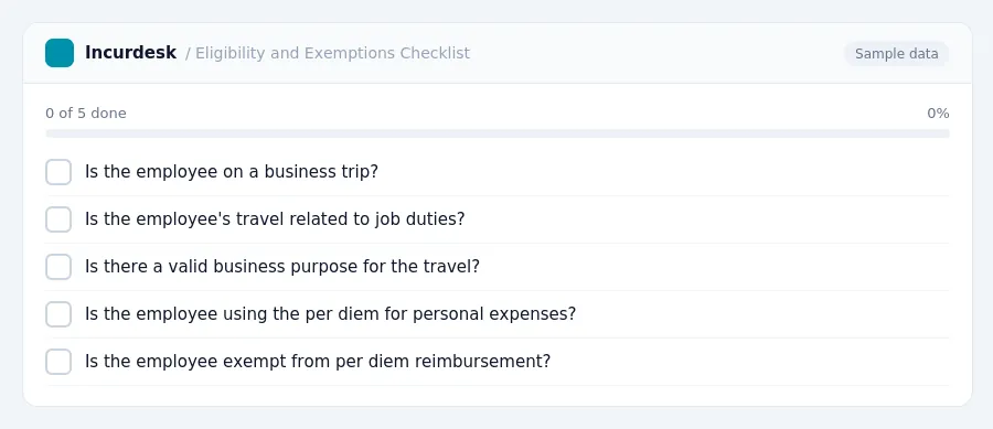 Incurdesk checklist "Eligibility and Exemptions Checklist": 0 of 5 steps done, including Is the employee on a business trip?, Is the employee's travel related to job duties?,...