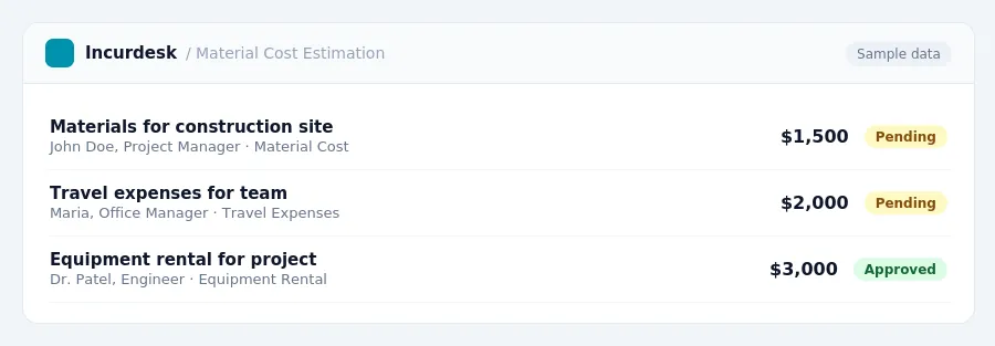 Incurdesk approval queue "Material Cost Estimation" showing 3 expenses awaiting review, including Materials for construction site (Pending), Travel expenses for team (Pending),...