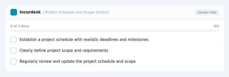 Incurdesk checklist "Project Schedule and Scope Control": 0 of 3 steps done, including Establish a project schedule with realistic deadlines and milestones, Clearly define...