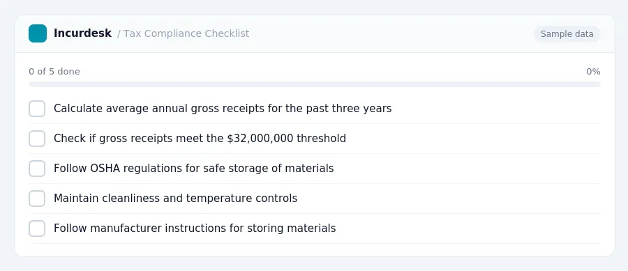 Incurdesk checklist "Tax Compliance Checklist": 0 of 5 steps done, including Calculate average annual gross receipts for the past three years, Check if gross receipts meet the...