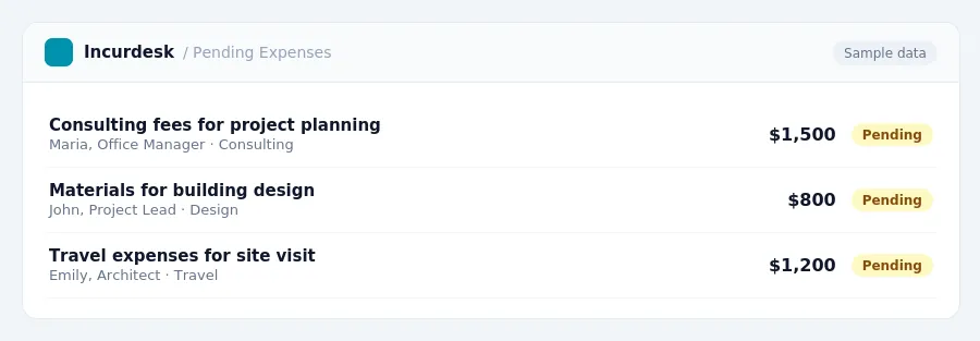 Incurdesk approval queue "Pending Expenses" showing 3 expenses awaiting review, including Consulting fees for project planning (Pending), Materials for building design...