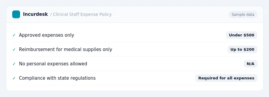 Incurdesk expense policy "Clinical Staff Expense Policy" with rules such as Approved expenses only (Under $500); Reimbursement for medical supplies only (Up to $200)
