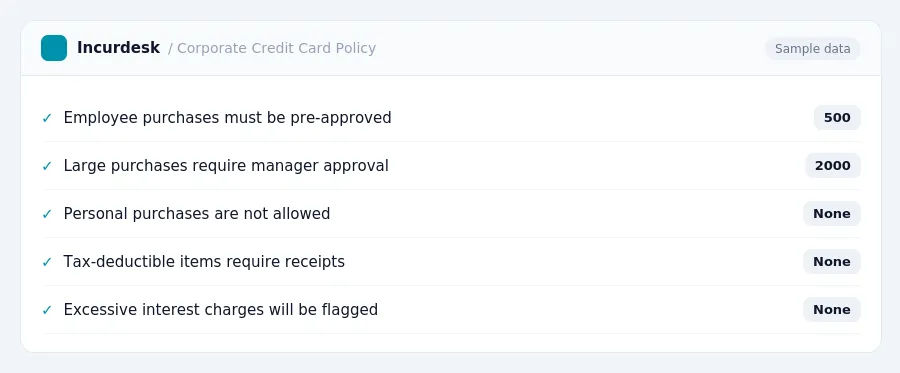 Incurdesk expense policy "Corporate Credit Card Policy" with rules such as Employee purchases must be pre-approved (500); Large purchases require manager approval (2000)