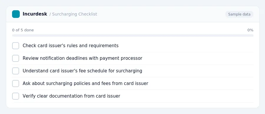 Incurdesk checklist "Surcharging Checklist": 0 of 5 steps done, including Check card issuer's rules and requirements, Review notification deadlines with payment processor,...