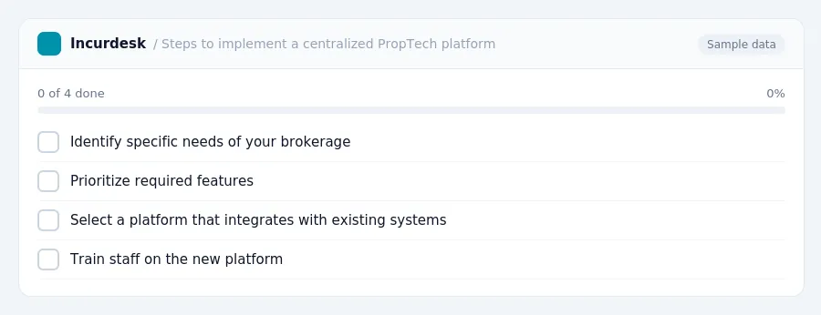 Incurdesk checklist "Steps to implement a centralized PropTech platform": 0 of 4 steps done, including Identify specific needs of your brokerage, Prioritize required features,...