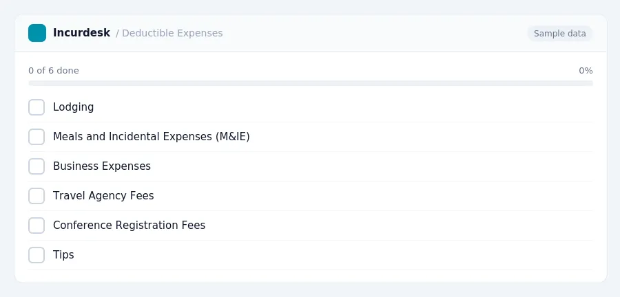 Incurdesk checklist "Deductible Expenses": 0 of 6 steps done, including Lodging, Meals and Incidental Expenses (M&IE), Business Expenses