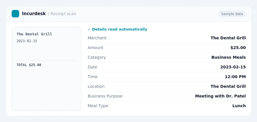 Incurdesk receipt scan of a The Dental Grill receipt for $25.00, read automatically and filed under Business Meals