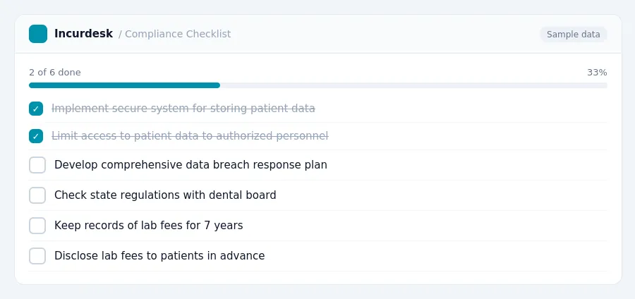 Incurdesk checklist "Compliance Checklist": 2 of 6 steps done, including Implement secure system for storing patient data, Limit access to patient data to authorized personnel,...