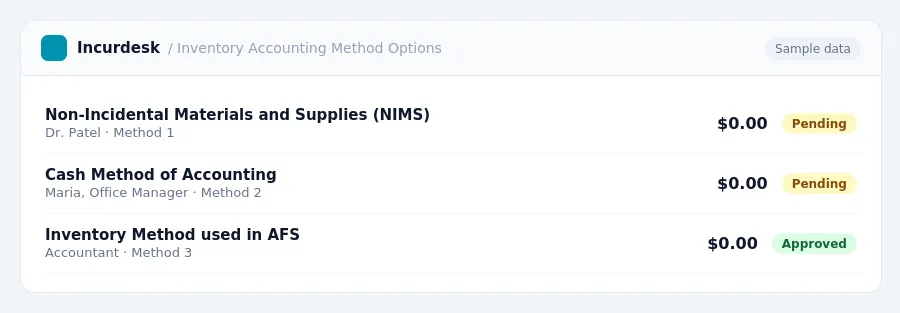Incurdesk approval queue "Inventory Accounting Method Options" showing 3 expenses awaiting review, including Non-Incidental Materials and Supplies (NIMS) (Pending), Cash Method...