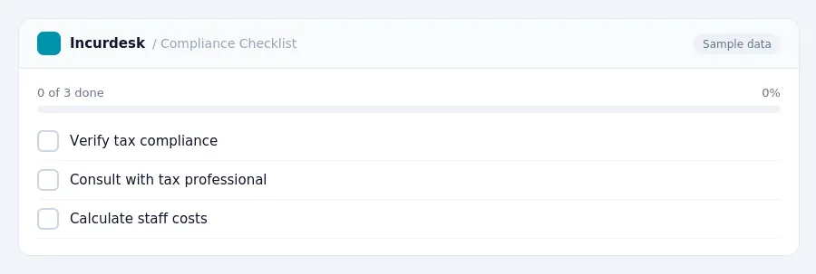 Incurdesk checklist "Compliance Checklist": 0 of 3 steps done, including Verify tax compliance, Consult with tax professional, Calculate staff costs