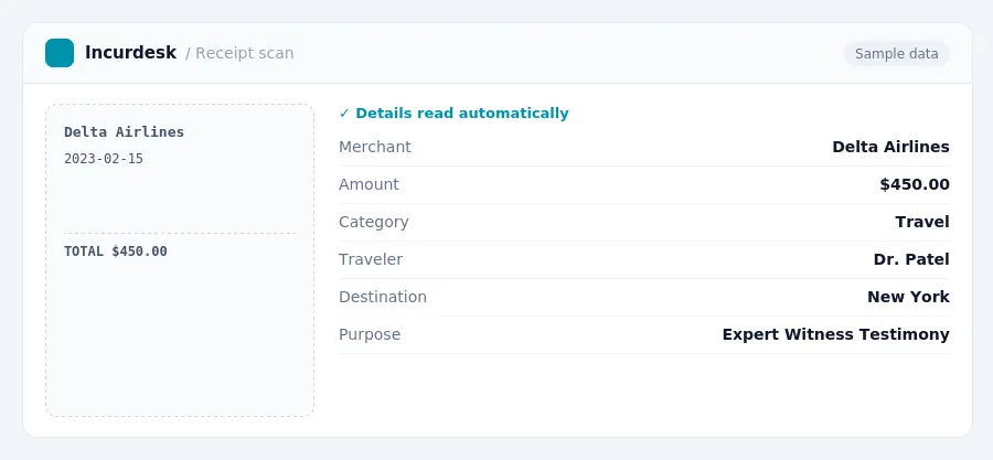 Incurdesk receipt scan of a Delta Airlines receipt for $450.00, read automatically and filed under Travel