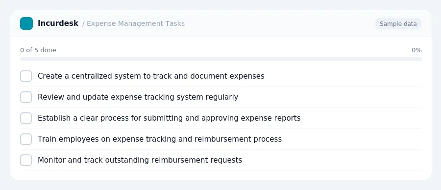 Incurdesk checklist "Expense Management Tasks": 0 of 5 steps done, including Create a centralized system to track and document expenses, Review and update expense tracking...