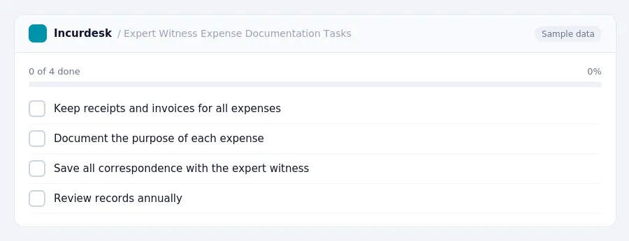 Incurdesk checklist "Expert Witness Expense Documentation Tasks": 0 of 4 steps done, including Keep receipts and invoices for all expenses, Document the purpose of each...