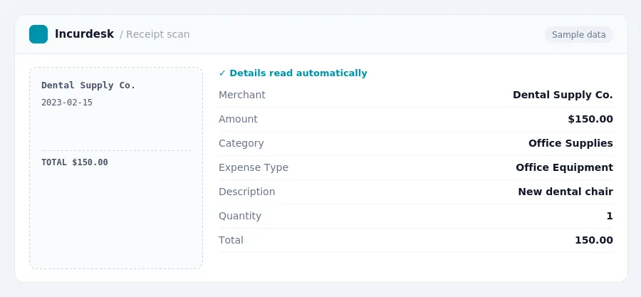 Incurdesk receipt scan of a Dental Supply Co. receipt for $150.00, read automatically and filed under Office Supplies