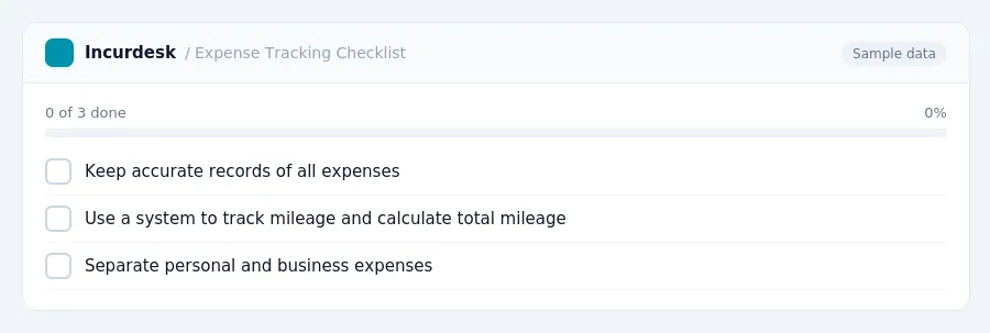 Incurdesk checklist "Expense Tracking Checklist": 0 of 3 steps done, including Keep accurate records of all expenses, Use a system to track mileage and calculate total mileage,...