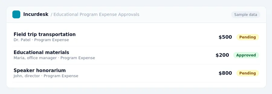 Incurdesk approval queue "Educational Program Expense Approvals" showing 3 expenses awaiting review, including Field trip transportation (Pending), Educational materials...