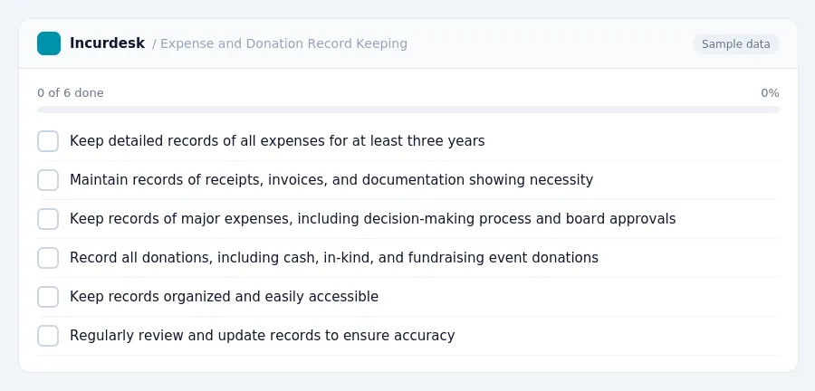 Incurdesk checklist "Expense and Donation Record Keeping": 0 of 6 steps done, including Keep detailed records of all expenses for at least three years, Maintain records of...