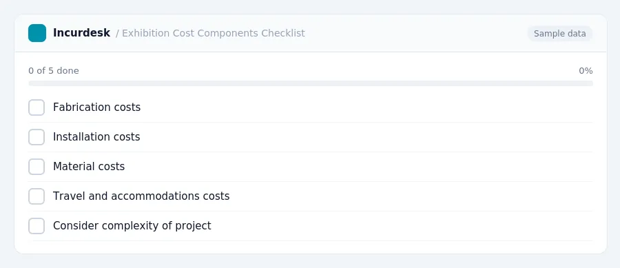 Incurdesk checklist "Exhibition Cost Components Checklist": 0 of 5 steps done, including Fabrication costs, Installation costs, Material costs