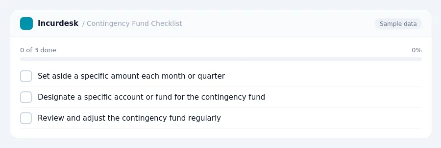 Incurdesk checklist "Contingency Fund Checklist": 0 of 3 steps done, including Set aside a specific amount each month or quarter, Designate a specific account or fund for the...