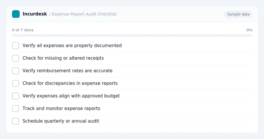 Incurdesk checklist "Expense Report Audit Checklist": 0 of 7 steps done, including Verify all expenses are properly documented, Check for missing or altered receipts, Verify...
