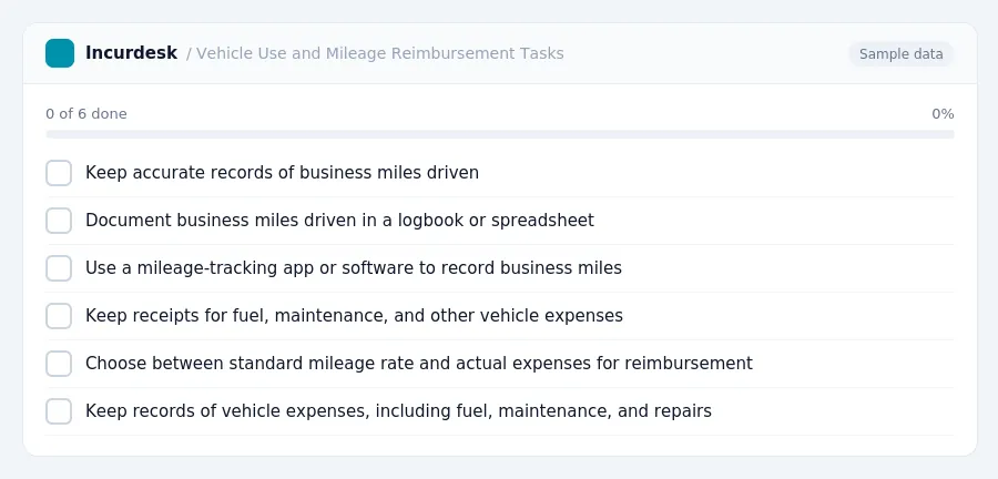 Incurdesk checklist "Vehicle Use and Mileage Reimbursement Tasks": 0 of 6 steps done, including Keep accurate records of business miles driven, Document business miles driven...