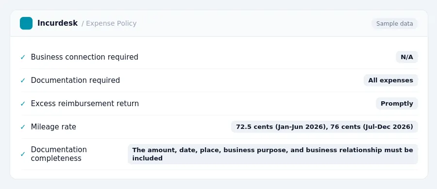 Incurdesk expense policy "Expense Policy" with rules such as Business connection required (N/A); Documentation required (All expenses)