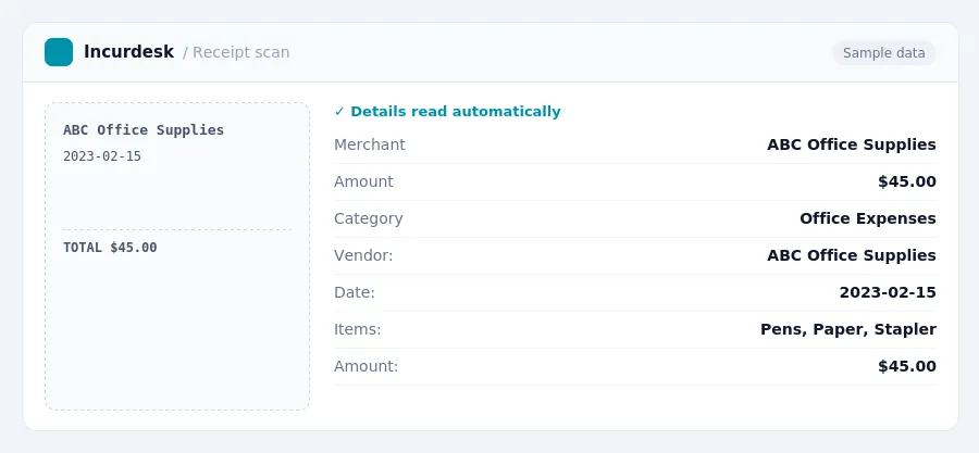 Incurdesk receipt scan of a ABC Office Supplies receipt for $45.00, read automatically and filed under Office Expenses