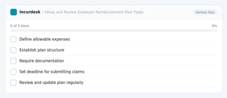 Incurdesk checklist "Setup and Review Employer Reimbursement Plan Tasks": 0 of 5 steps done, including Define allowable expenses, Establish plan structure, Require documentation